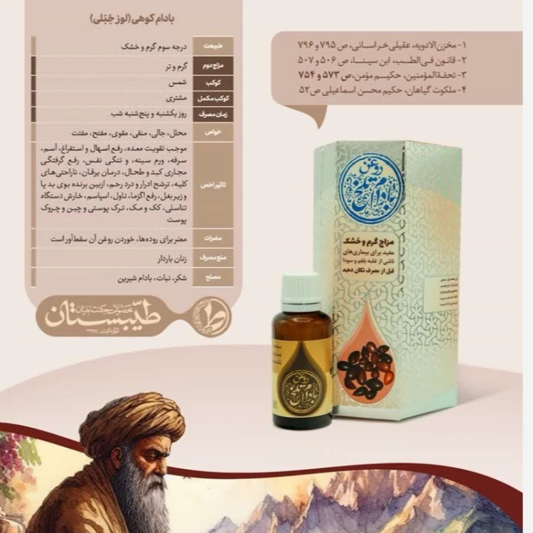 قیمت روغن بادام تلخ Bitter almond oil price